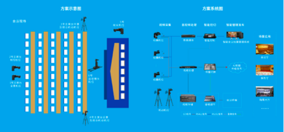 合肥高新区3家企业入选工信部典型应用案例