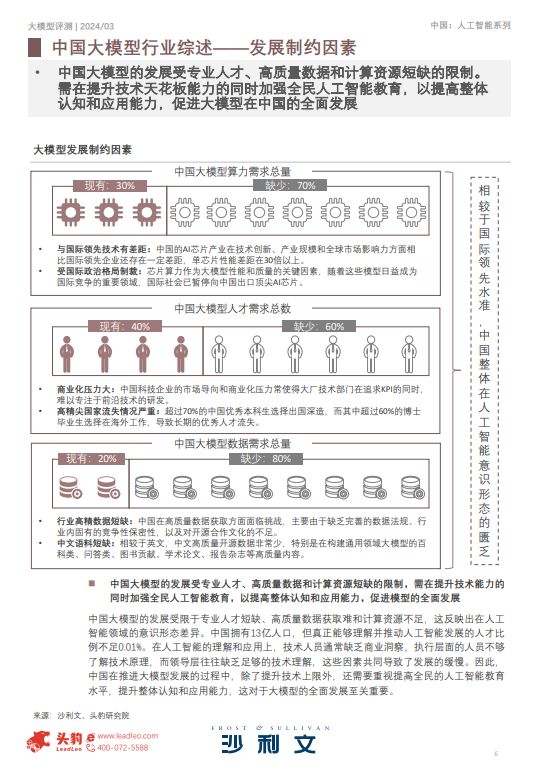 2024年中国⼤模型能⼒评测AI变⾰⾏业创新发展