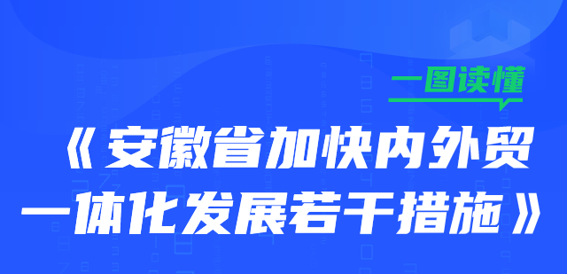 一文读懂 |《安徽省加快内外贸一体化发展若干措施》