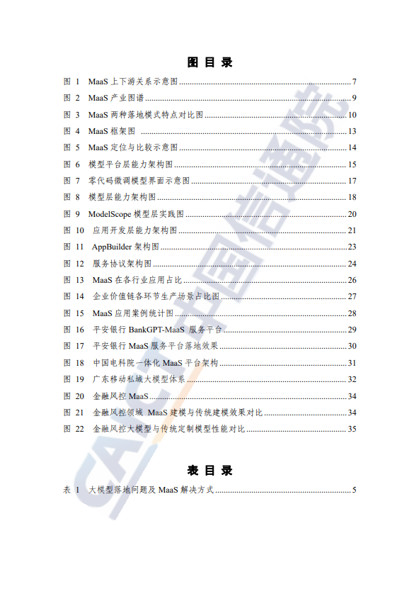 MaaS框架与应用研究报告（2024年）