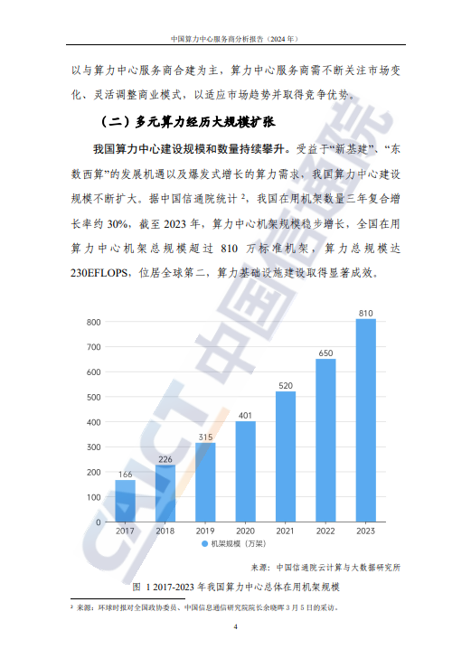 中国算力中心服务商分析报告(2024年) 