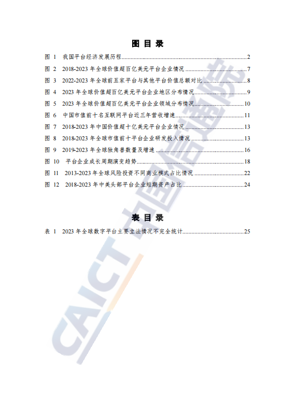 平台经济发展观察(2024 年) 