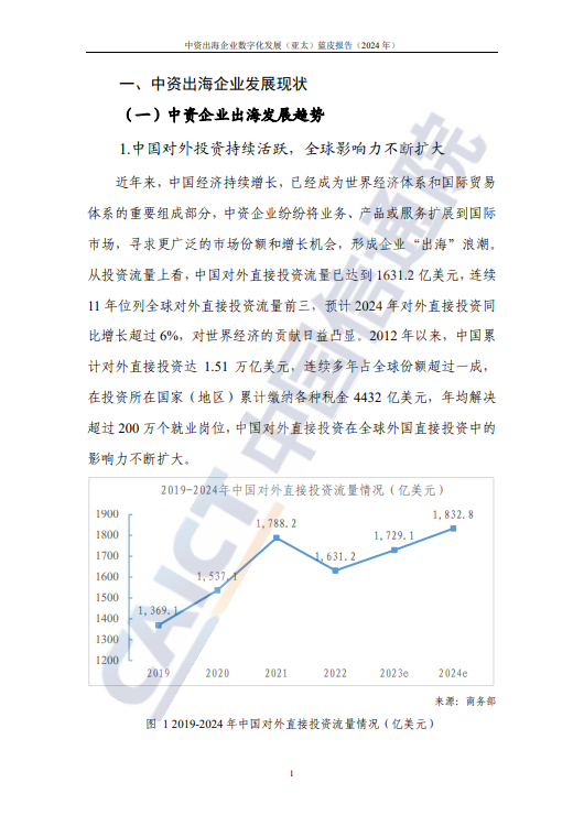 中资出海企业数字化发展（亚太）蓝皮报告(2024年) 