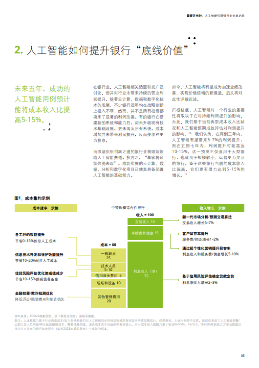 重塑正当时：人工智能引领银行业变革启航