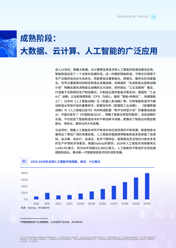 新质生产力引擎驱动下的智能制造行业革新